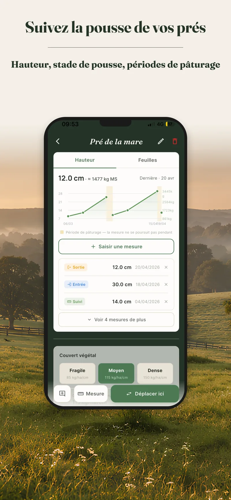 Mesure de la pousse dans Eponia — hauteur d'herbe, stade de pousse et périodes de pâturage